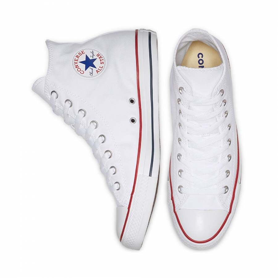 chuck-taylor-all-star-high-top chuck-taylor-all-star-high-top