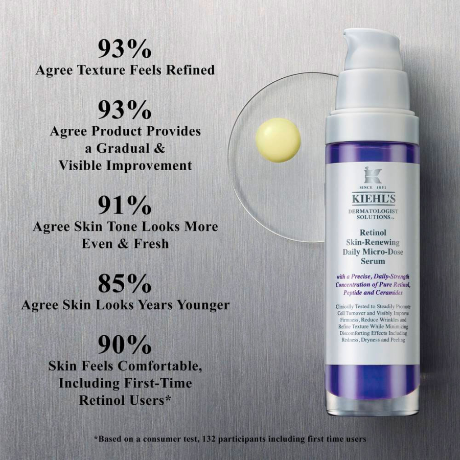 retinol-skin-renewing-daily-micro-dose-serum retinol-skin-renewing-daily-micro-dose-serum