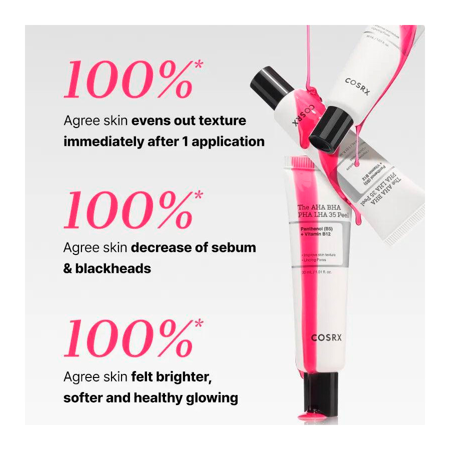 the-aha-bha-pha-lha-35-peel-gezichtsbehandeling