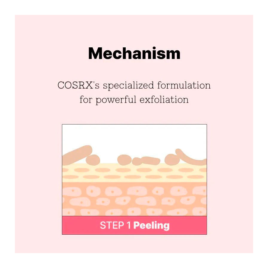 the-aha-bha-pha-lha-35-peel-facial-treatment