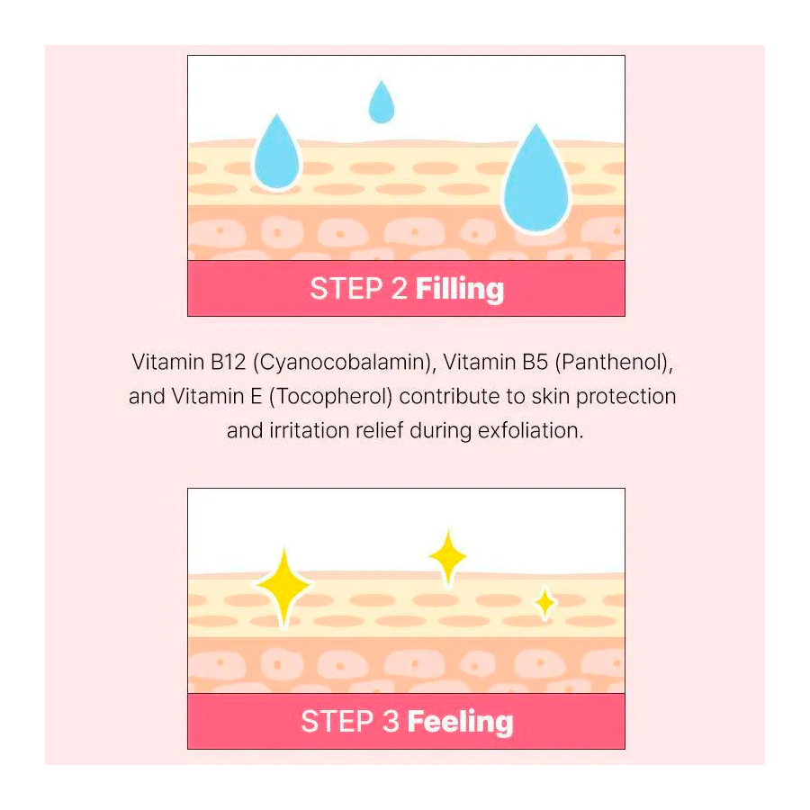 the-aha-bha-pha-lha-35-peel-tratamento-facial