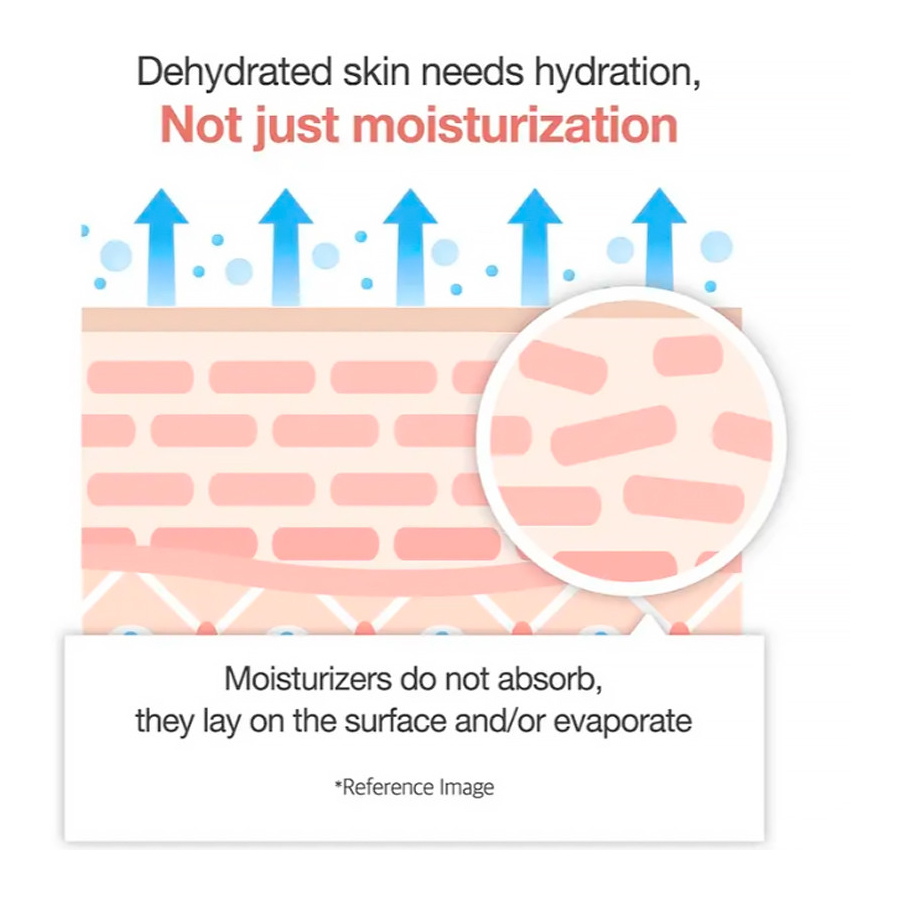 triple-collagen-cream-40-collagen-cream-intensive-treatment