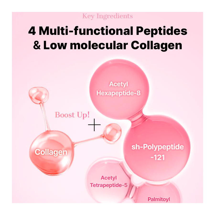 the-peptide-collagen-hydrogel-eye-patch-hydrogel-patches