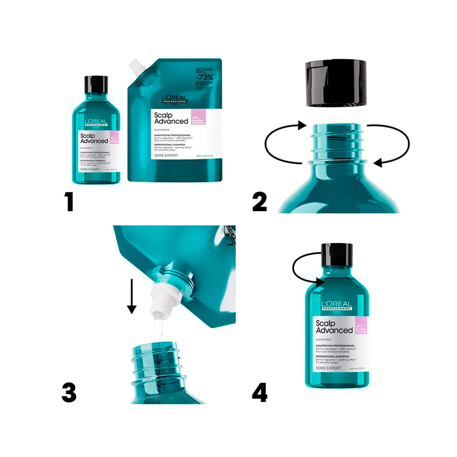 scalp-advanced-champu-anti-malestar