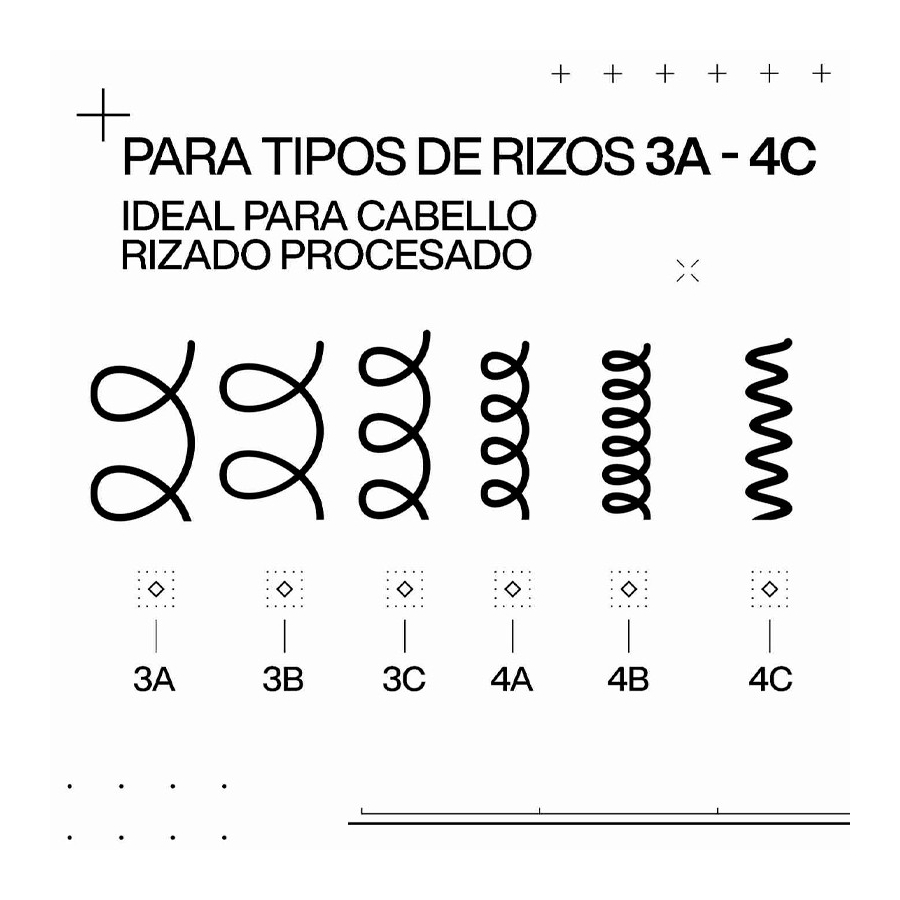 leave-in-acidic-bonding-curls-leave-in-reparatiebehandeling
