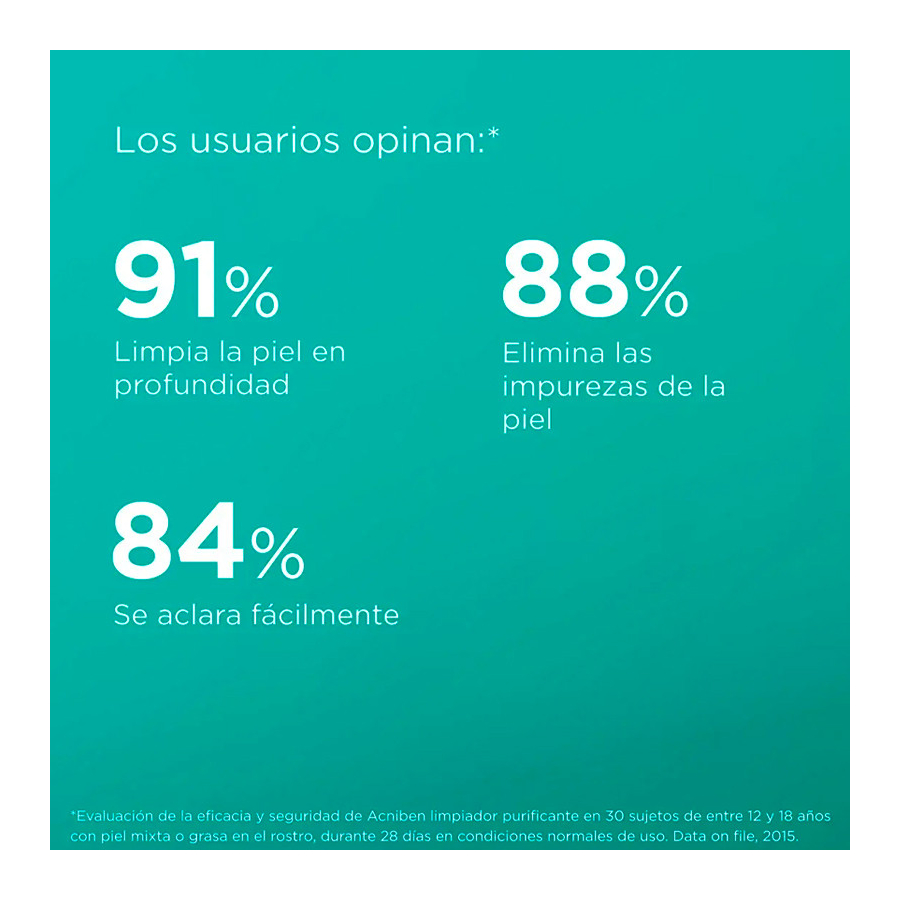 acniben-reinigendes-reinigungsmittel