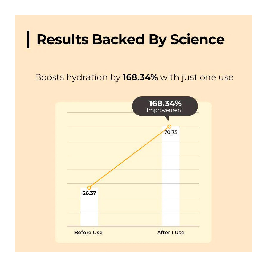 full-fit-propolis-light-ampoule-intensive-care-treatment