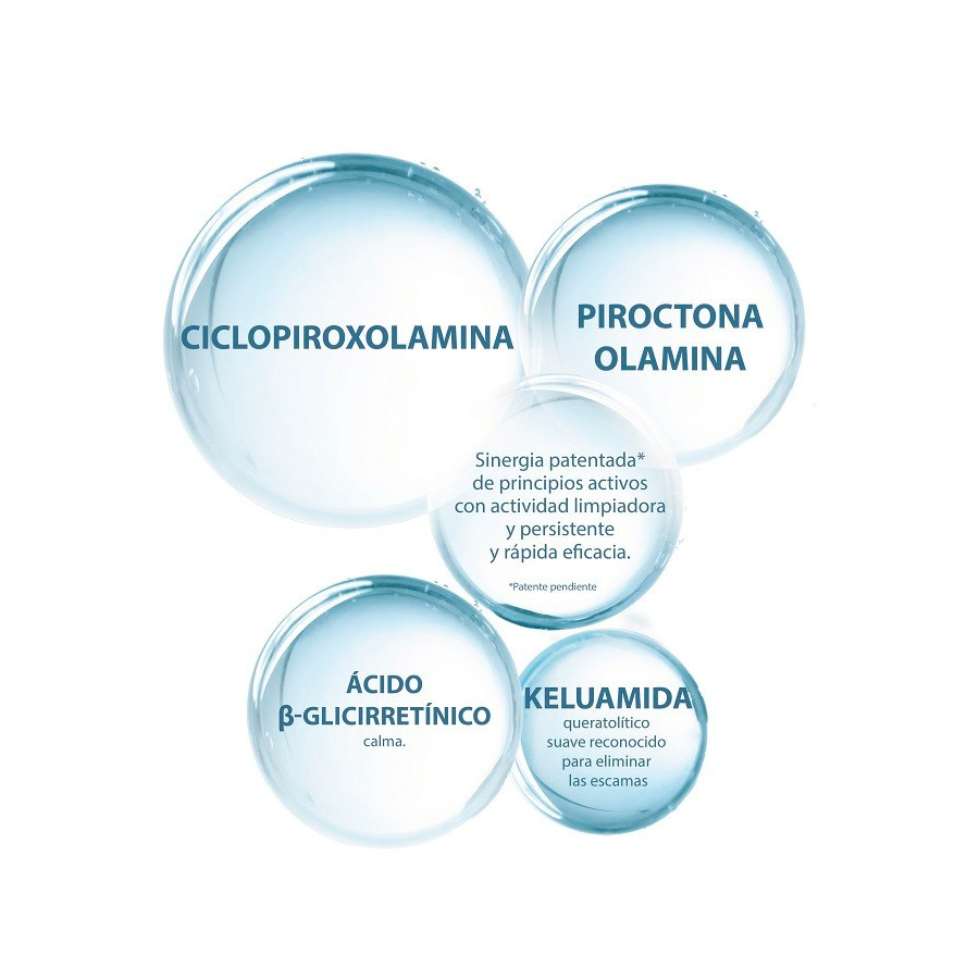 kelual-ds-shampoo-behandelen