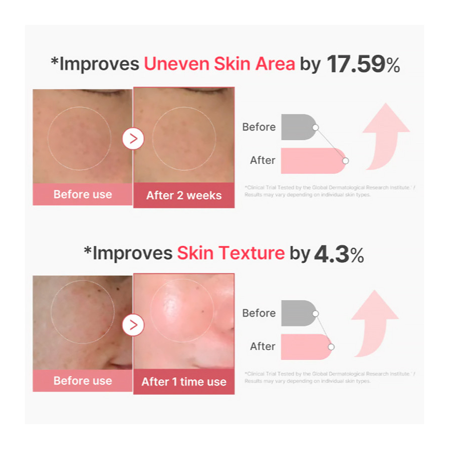 pdrn-pink-collagen-exosome-shot-7500-serum-efecto-pink-glow-