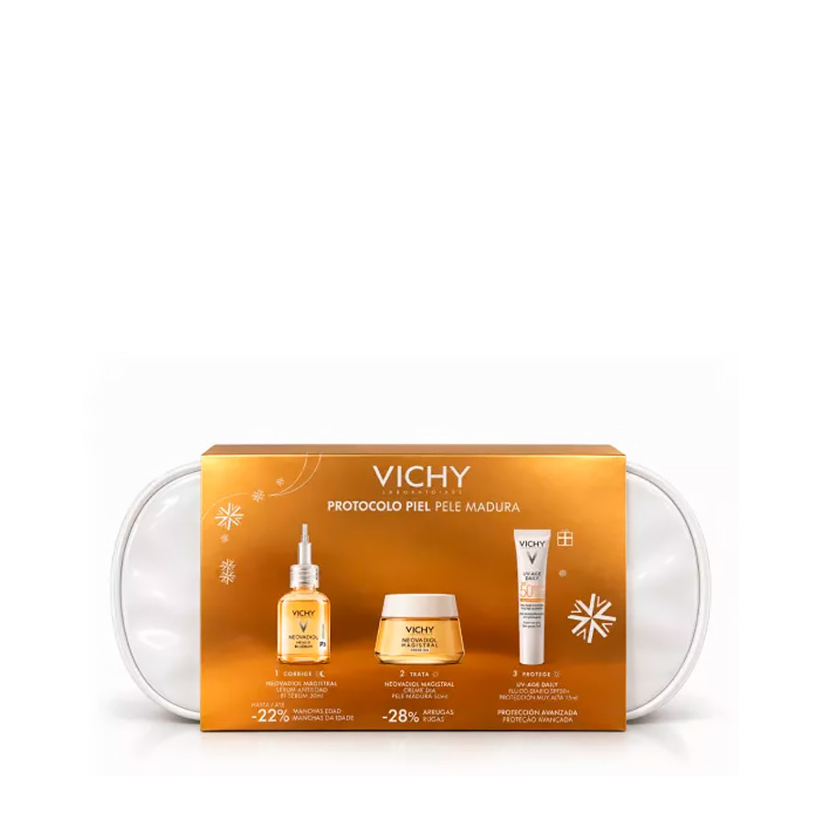 neovadiol-treatment-estuche